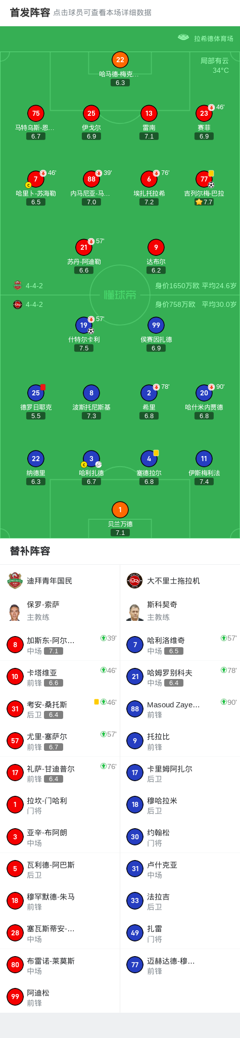 分钟, af 分钟, af
